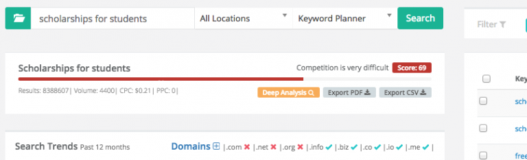 Going In Depth With Deep Analysis Keysearch