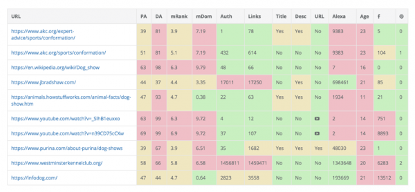 Going in Depth With Deep Analysis - Keysearch