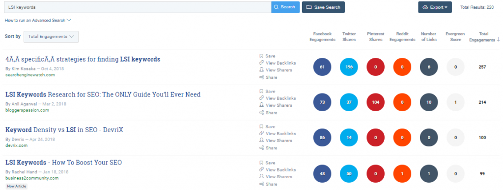 6 Incredibly Useful Tools For Blogging Keysearch 6 Incredibly Useful Tools For Blogging Keysearch