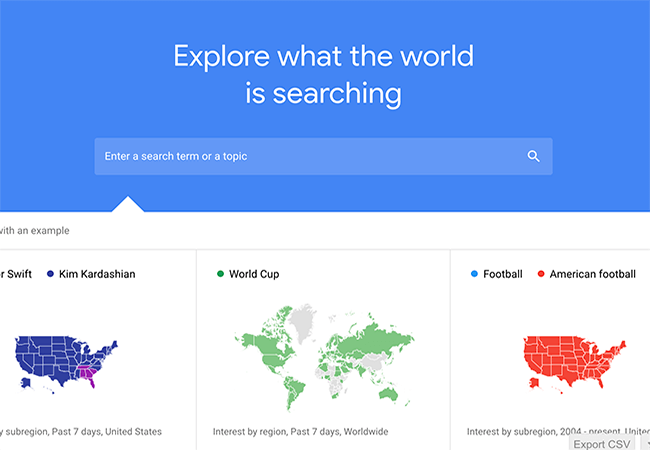 Google Trends Niche Ideas