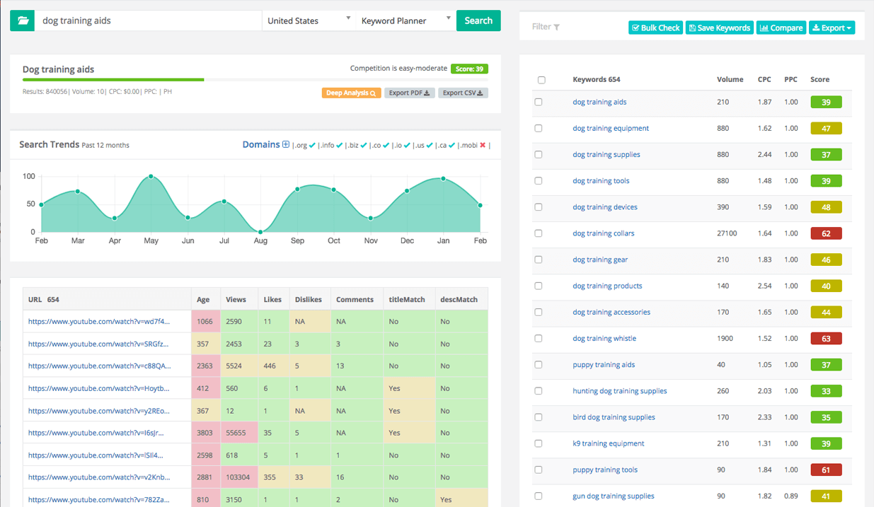 Keysearch Youtube Keyword Tool Keyword Suggestions Tags