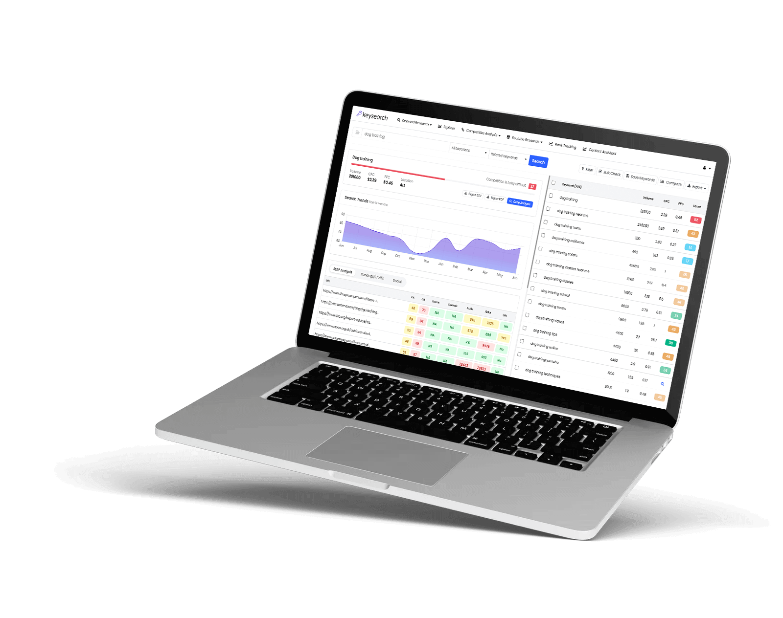 what is keyword research tool